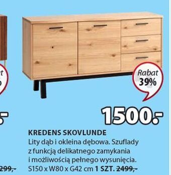 JYSK Kredens oferta