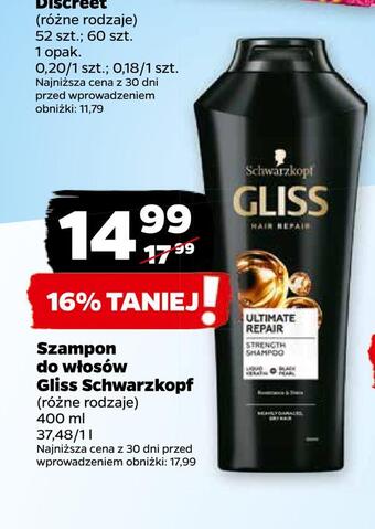 Netto Szampon do włosów gliss schwarzkopf oferta