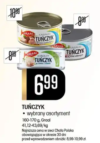 Chata Polska TUŃCZYK 160-170 g oferta