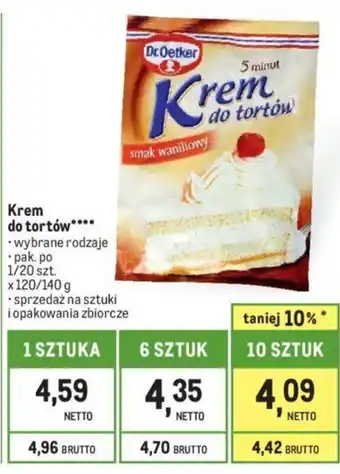 Makro Krem do tortów 120/140g oferta