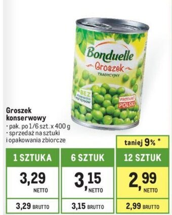 Makro Groszek konserwowy 400g oferta