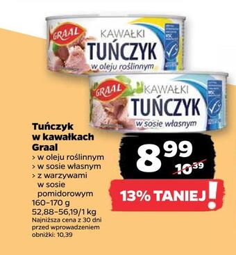 Netto Tuńczyk w kawałkach graal oferta