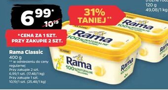 Netto Margaryna rama classic oferta