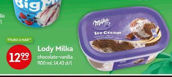 Żabka Lody milka oferta
