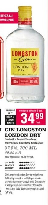 Biedronka Gin oferta