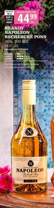 Biedronka Brandy oferta