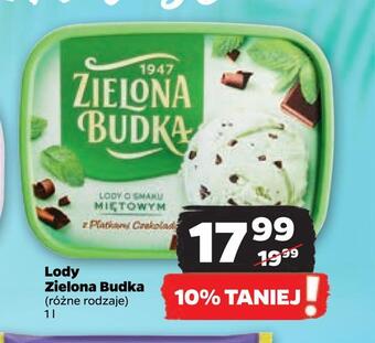 Netto Lody zielona budka oferta