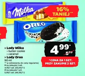 Lody popcorn