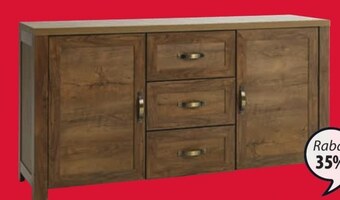 JYSK Kredens oferta