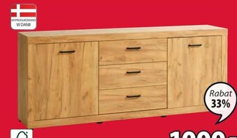JYSK Kredens oferta