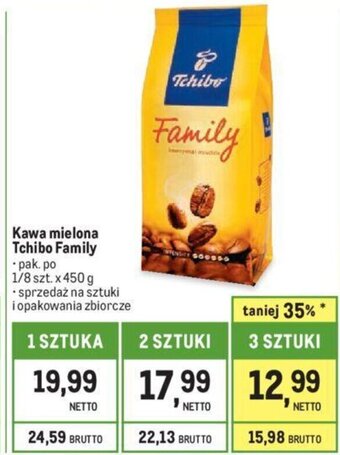 Makro Kawa mielona Tchibo Family 450 g oferta
