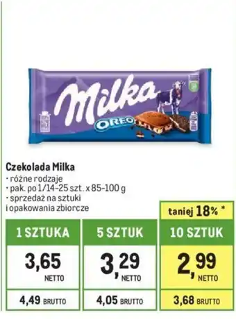 Makro Czekolada Milka 85-100g oferta