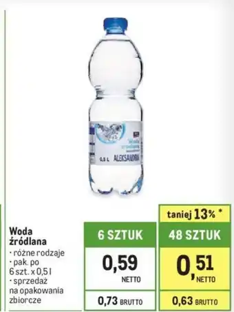 Makro Woda źródlana 0,5l oferta