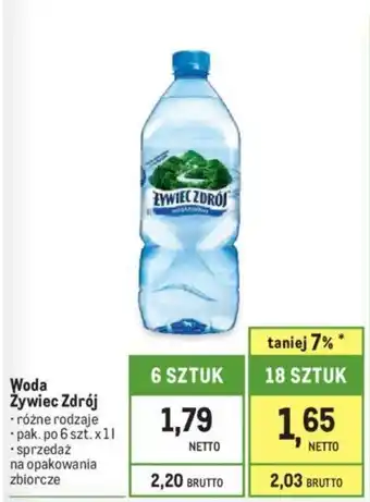 Makro Woda Żywiec Zdrój 1l oferta