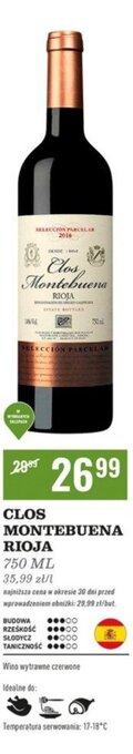 Biedronka Wino oferta