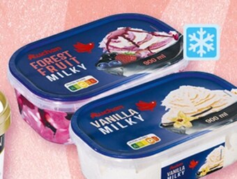 Auchan Lody auchan oferta