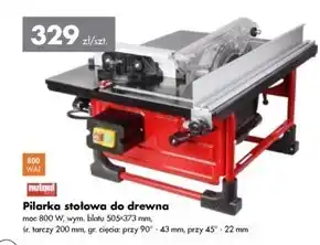 Mrówka Pilarka nutool oferta