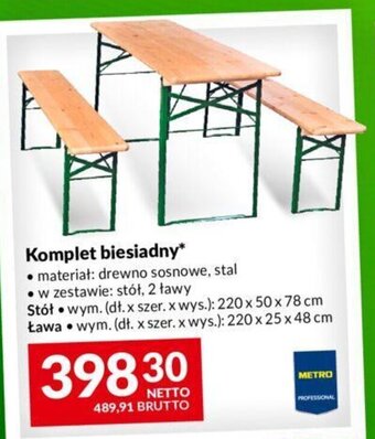 Makro Komplet biesiadny oferta