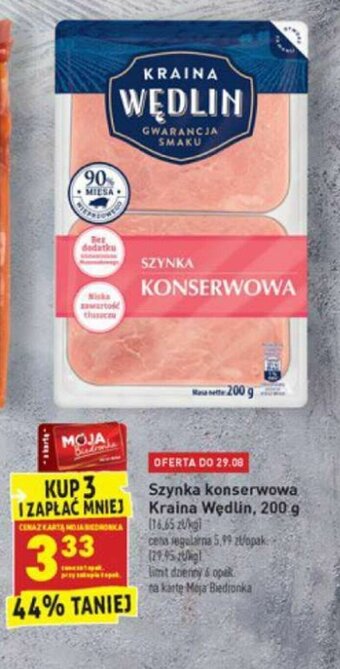 Biedronka Szynka konserwowa 200g oferta