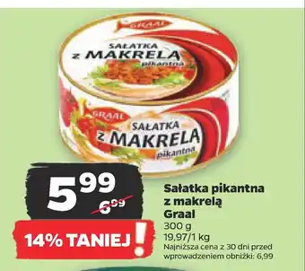 Netto Sałatka z makrelą pikantna oferta