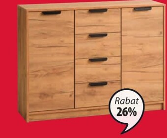 JYSK Kredens oferta