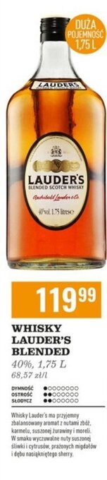 Biedronka Whisky oferta