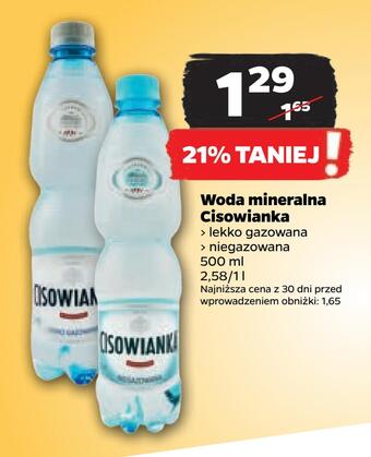 Netto Woda mineralna cisowianka oferta