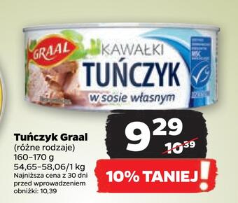 Netto Tuńczyk graal oferta