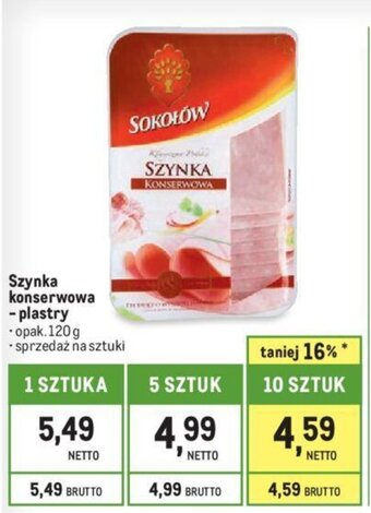 Makro Szynka konserwowa plastry 120g oferta