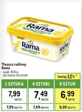 Makro Tłuszcz roślinny Rama 400g oferta