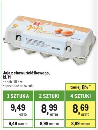 Makro Jaja z chowu ściółkowego kl. M 10szt. oferta