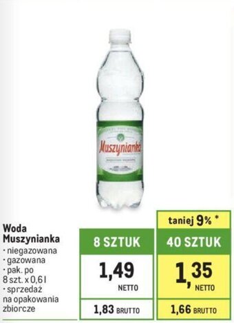 Makro Woda Muszynianka 600 ml oferta