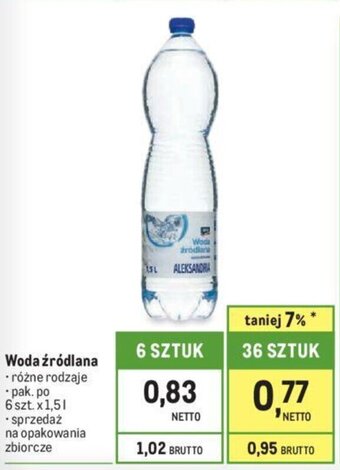 Makro Woda źródlana aro 1,5 l oferta