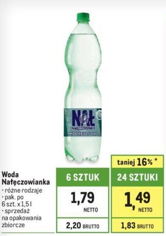 Makro Woda Nałęczowianka 1,5 l oferta