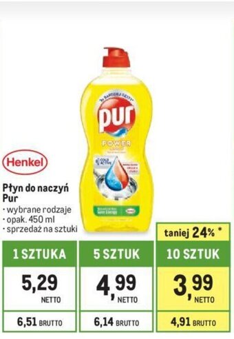 Makro Płyn do naczyń Pur 450 ml oferta