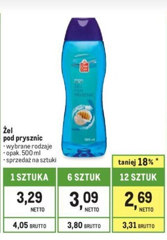 Makro Żel pod prysznic 500 ml oferta
