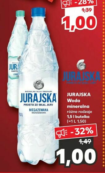 Kaufland JURAJSKA Woda mineralna oferta
