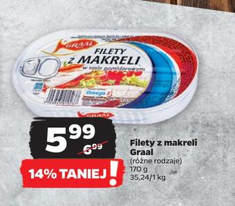 Netto Filety z makreli graal oferta