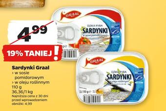 Netto Sardynki graal oferta