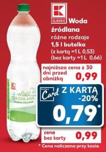 Kaufland Woda źródlana 1,5 L oferta