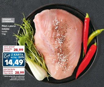 Kaufland Filet z piersi indyka 1kg oferta