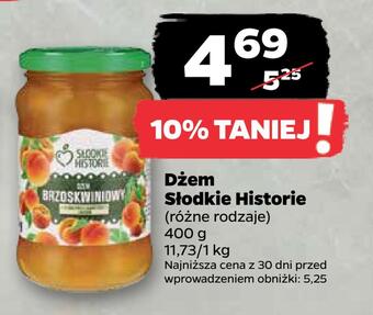 Netto Dżem słodkie historie oferta