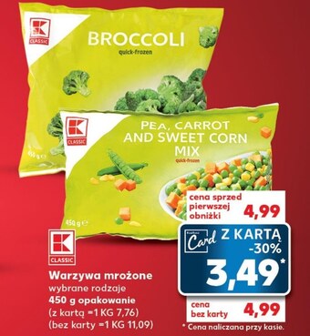 Kaufland Mrożone warzywa oferta