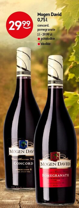 Żabka Wino oferta