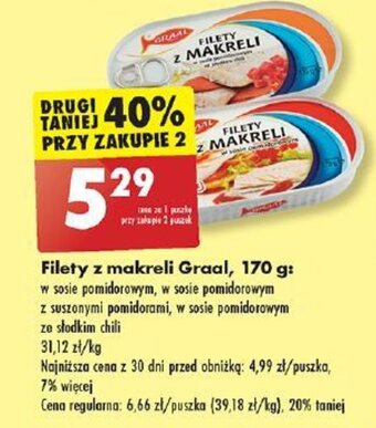 Biedronka Filety z makreli Graal, 170 g oferta