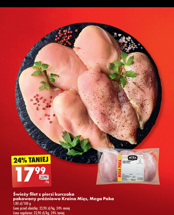 Biedronka Filet z piersi kurczaka oferta