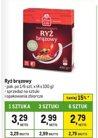 Makro Ryż brązowy oferta