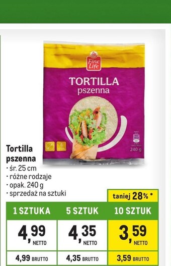 Makro Tortilla oferta