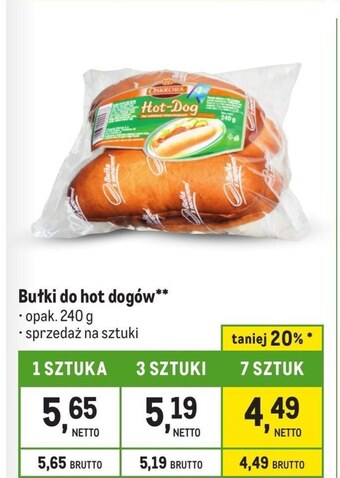 Makro Bułka do hot dogów oferta