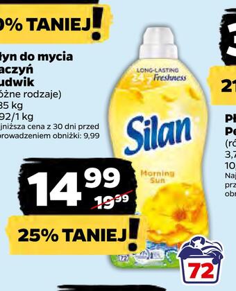 Netto Płyn do płukania silan oferta